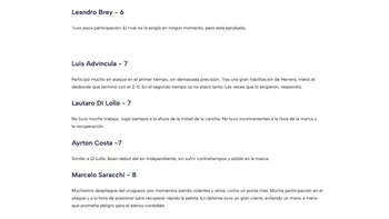El puntaje de Luis Advíncula