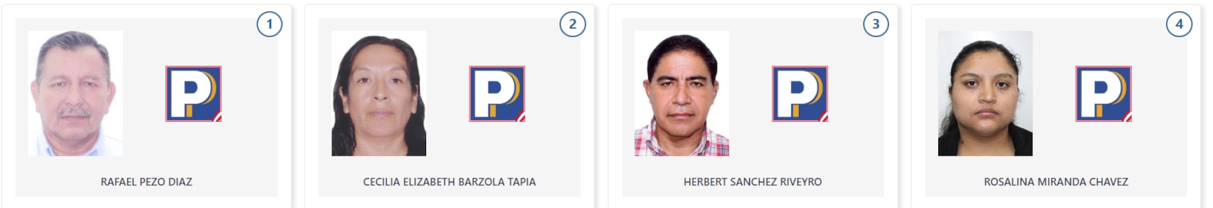 Podemos y sus cuatro candidatos a diputado por Loreto para las Elecciones Generales de 2026. (Voto Informado - JNE)