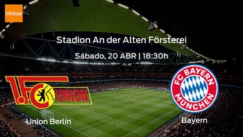 Union Berlín Bayern de Múnich