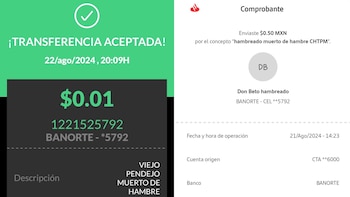 Los mensajes de los usuarios