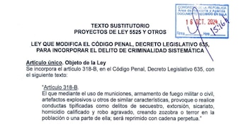 La criminalidad sistemática reemplaza al