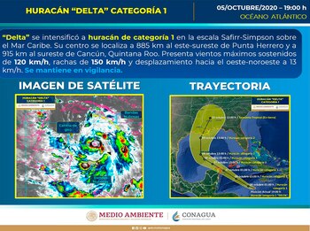 Delta ya es huracán categoría