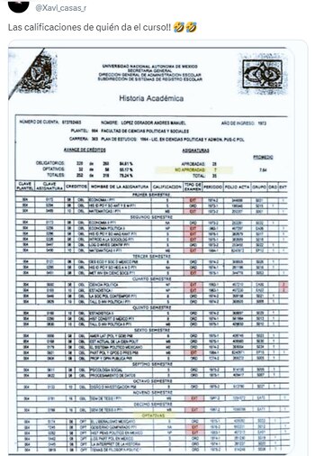 Los usuarios de redes cuestionaron