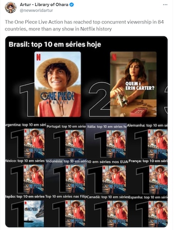 El récord que 'One Piece'