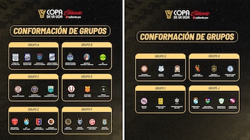 Grupos confirmados de la Copa de la Liga 2026.