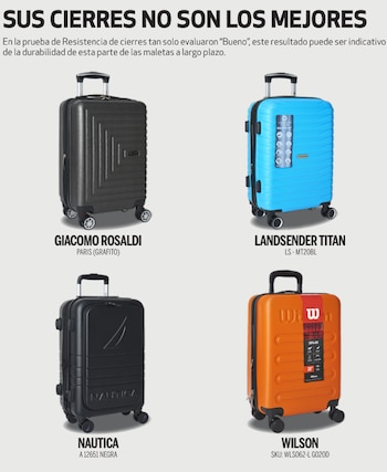 Los cierres de estas maletas