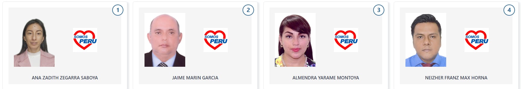 Los cuatro candidatos a diputado por Loreto del partido Somos Perú para las elecciones generales de 2026. (Voto Informado - JNE)