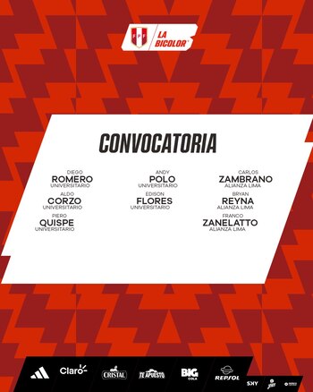 Selección peruana anunció convocatoria de