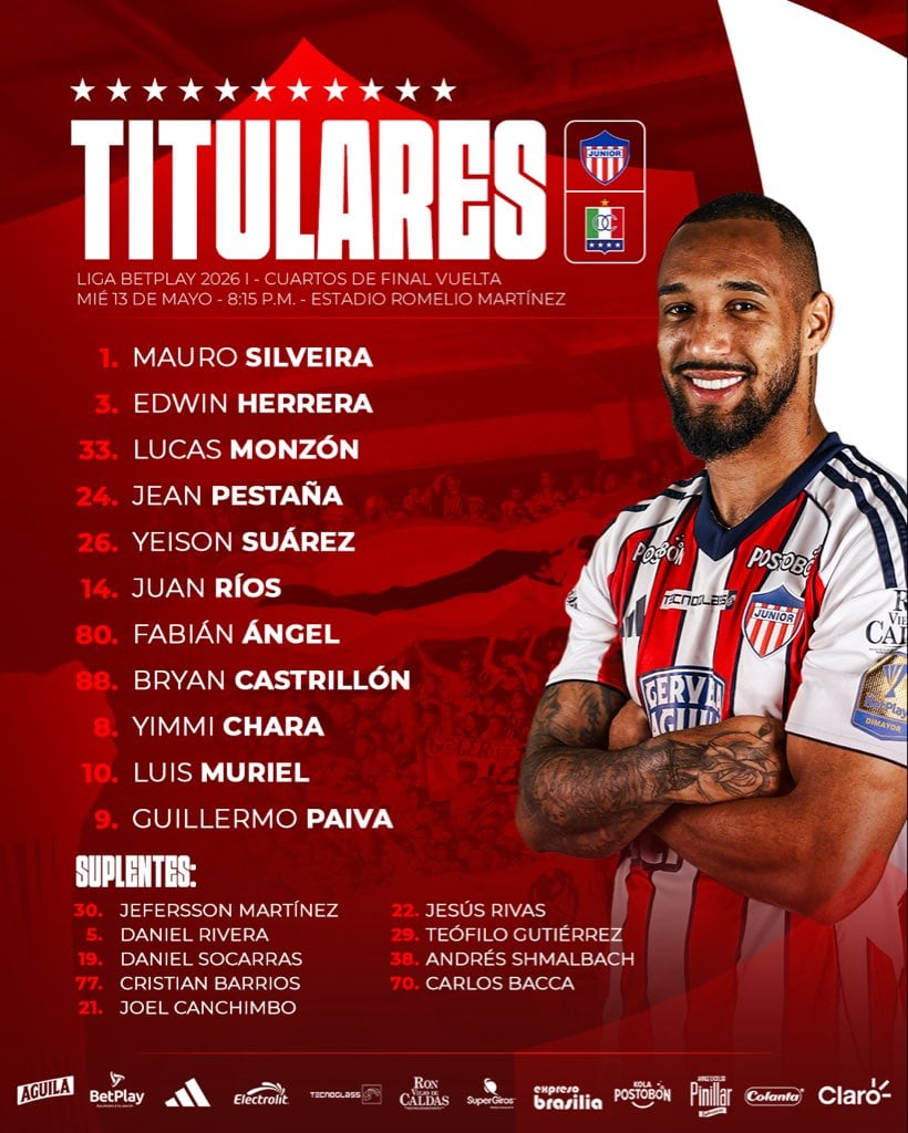 Alineación del Junior para enfrentar al Once Caldas en la vuelta de los playoffs de la Liga BetPlay - crédito Junior FC
