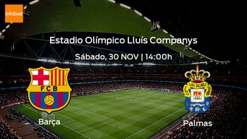 Barcelona Las Palmas