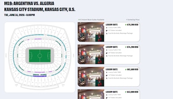 Las suites para el encuentro