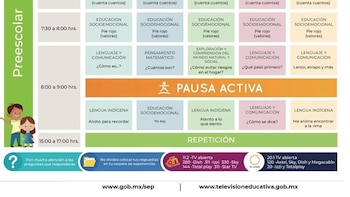 Aprende en Casa SEP: horarios