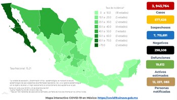 coronavirus en méxico 23 de diciembre