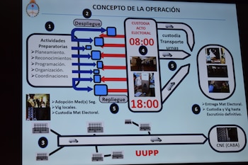 La tarea del Comando Electoral