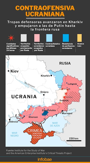 (Infografía: Marcelo Regalado)