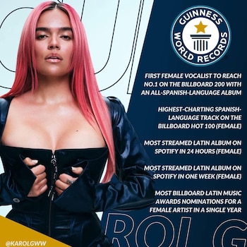 Así anunció Récord Guinness las marcas impuestas por Karol | Imagen: World Records Guinness