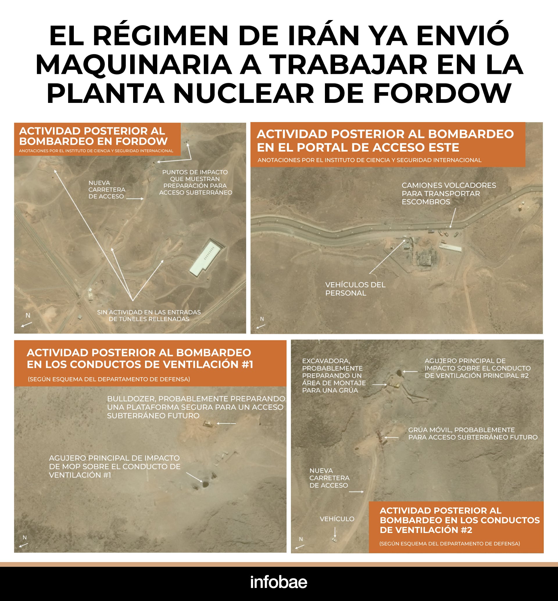 Imágenes satelitales revelaron que el régimen de Irán ya envió maquinaria a trabajar en la planta nuclear de Fordow