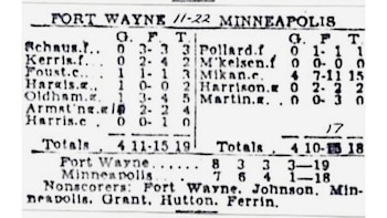 La planilla oficial del partido entre Minneapolis Lakers y Fort Wayne Pistons, récord histórico de menos puntos
