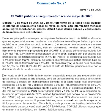 El documento de mayo 2026 reporta un déficit primario en descenso y gasto público más moderado, en medio de tasas de financiamiento que permanecen elevadas. - crédito CARF