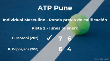 Gian Marco Moroni vence en