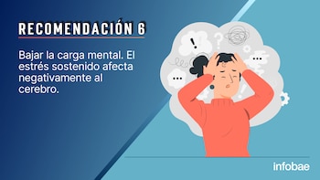 EJERCICIOS INECO 19/6/26