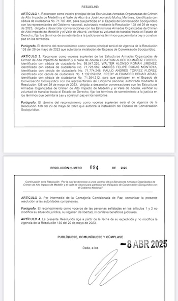 Resolución 094 de 2025 sobre