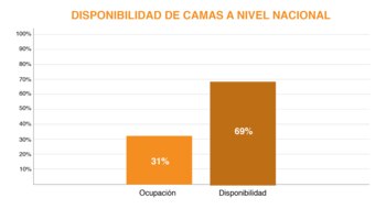 (Gráfica: Jovani Pérez / Infobae