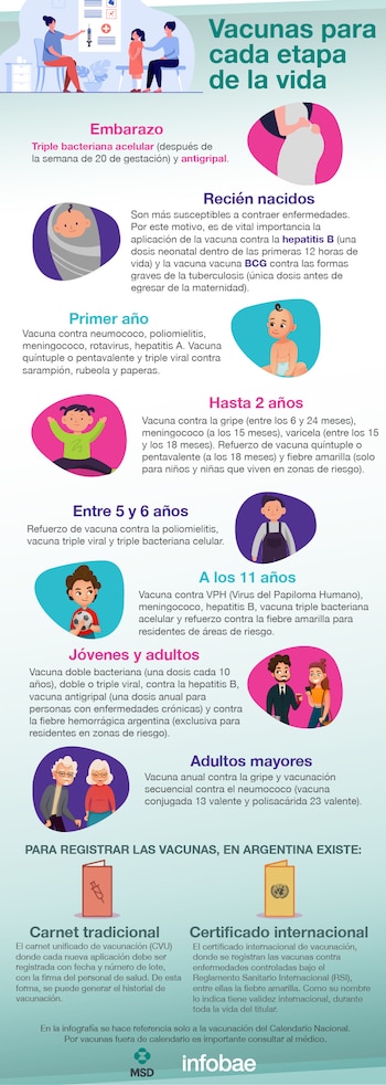 infografia merck inhouse