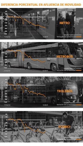 Gráfica: Jovani Pérez / Infobae