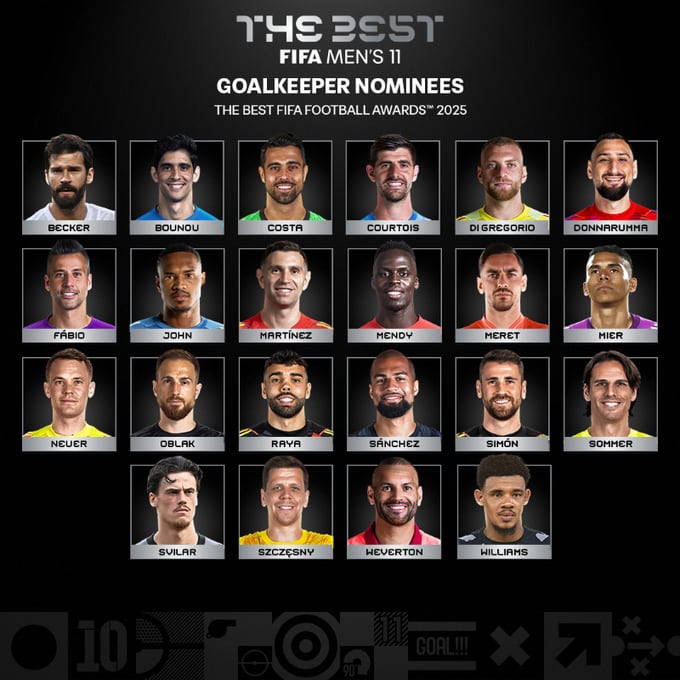 Kevin Mier nominado al once ideal de los premios The Best 2025 de la FIFA - crédito FIFA