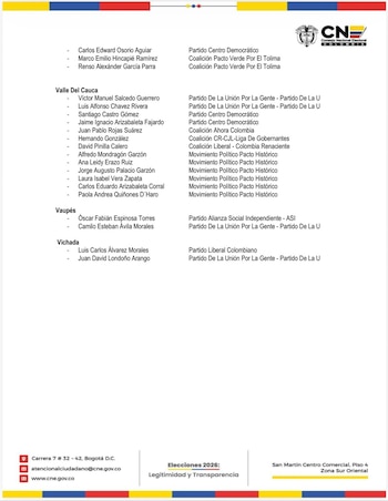 El Pacto Histórico es el partido que obuvo más curules - crédito CNE