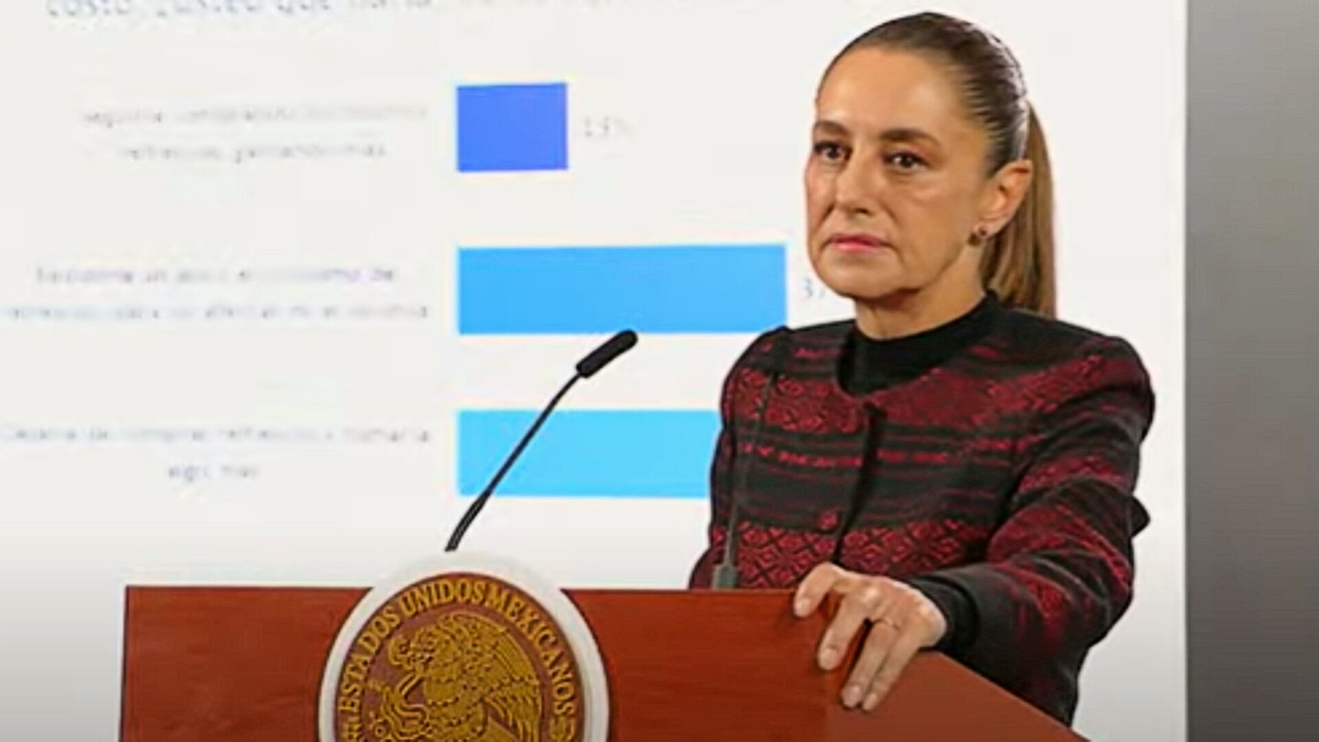 Claudia Sheinbaum, presidenta de México