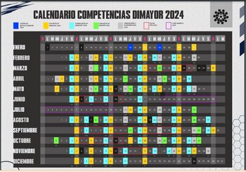 Fechas tentativas en la que