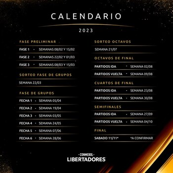 Programación de Copa Libertadores 2023.