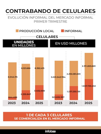 Imagen YKUSUKSHTVDO5FT4YBOADC5DZQ