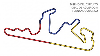 Ilustración de un trazado de circuito de carreras con tramos en colores rojo, azul y amarillo, junto a un texto informativo.