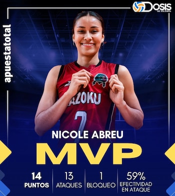 Nicole Abreu fue la MVP