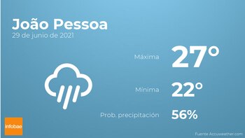 Imagen YL7DKBO645FGFLA5QMIFI42LTU