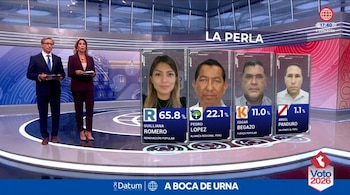 Dos presentadores en un estudio de televisión junto a gráficos informativos con fotografías de candidatos y porcentajes electorales