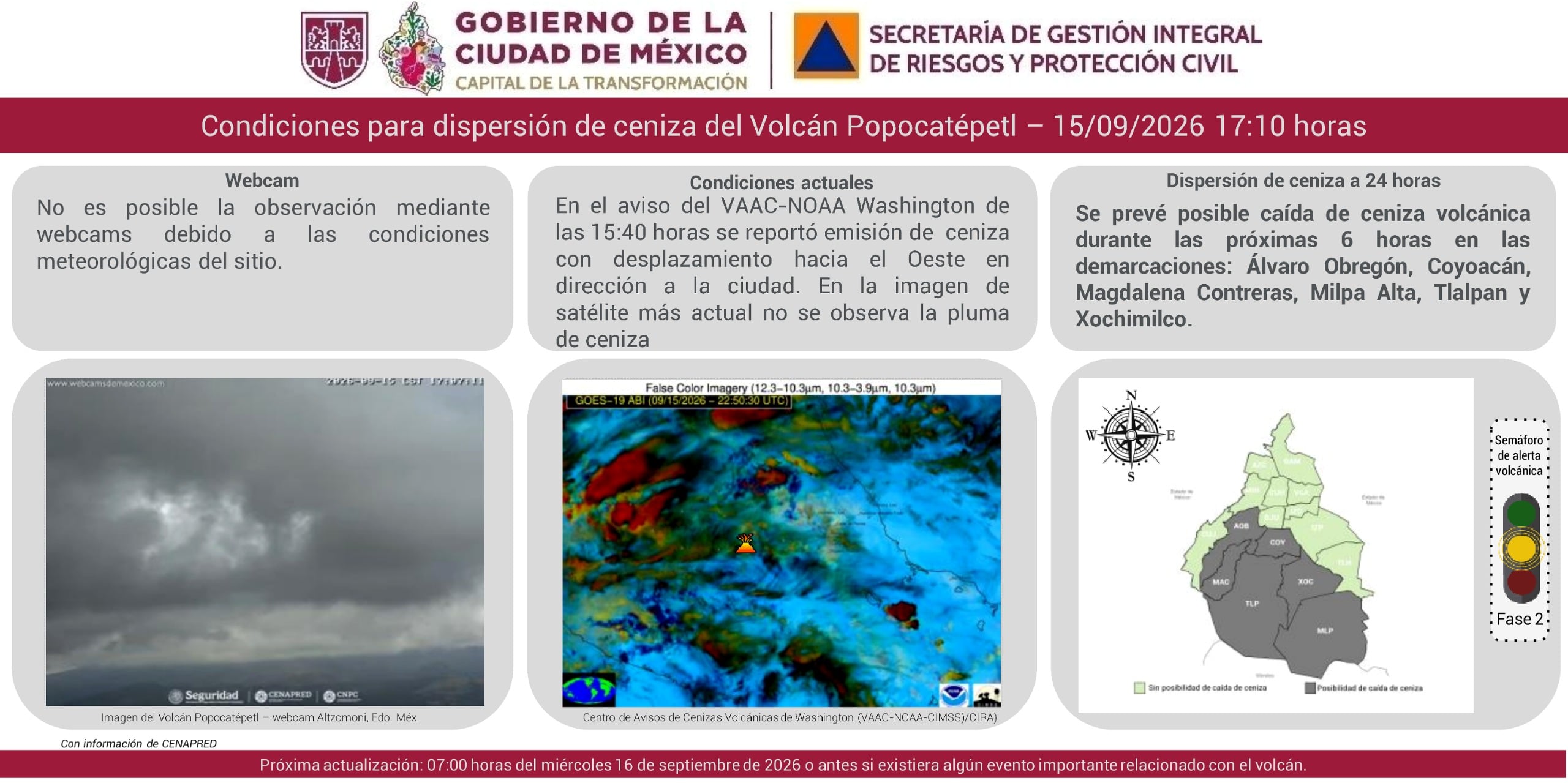 @SGIRPC_CDMX