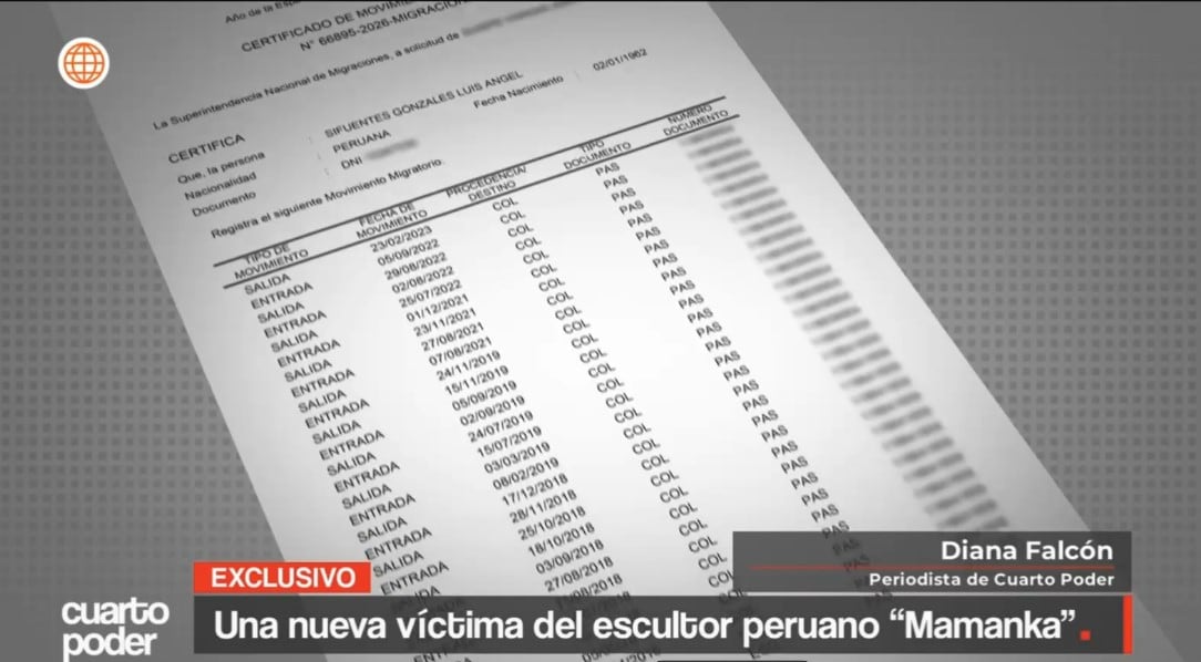 Cuarto Poder presenta el testimonio de otra joven que acusa a ‘Mamanka’ de abusos cuando era adolescente. Captura: América TV.