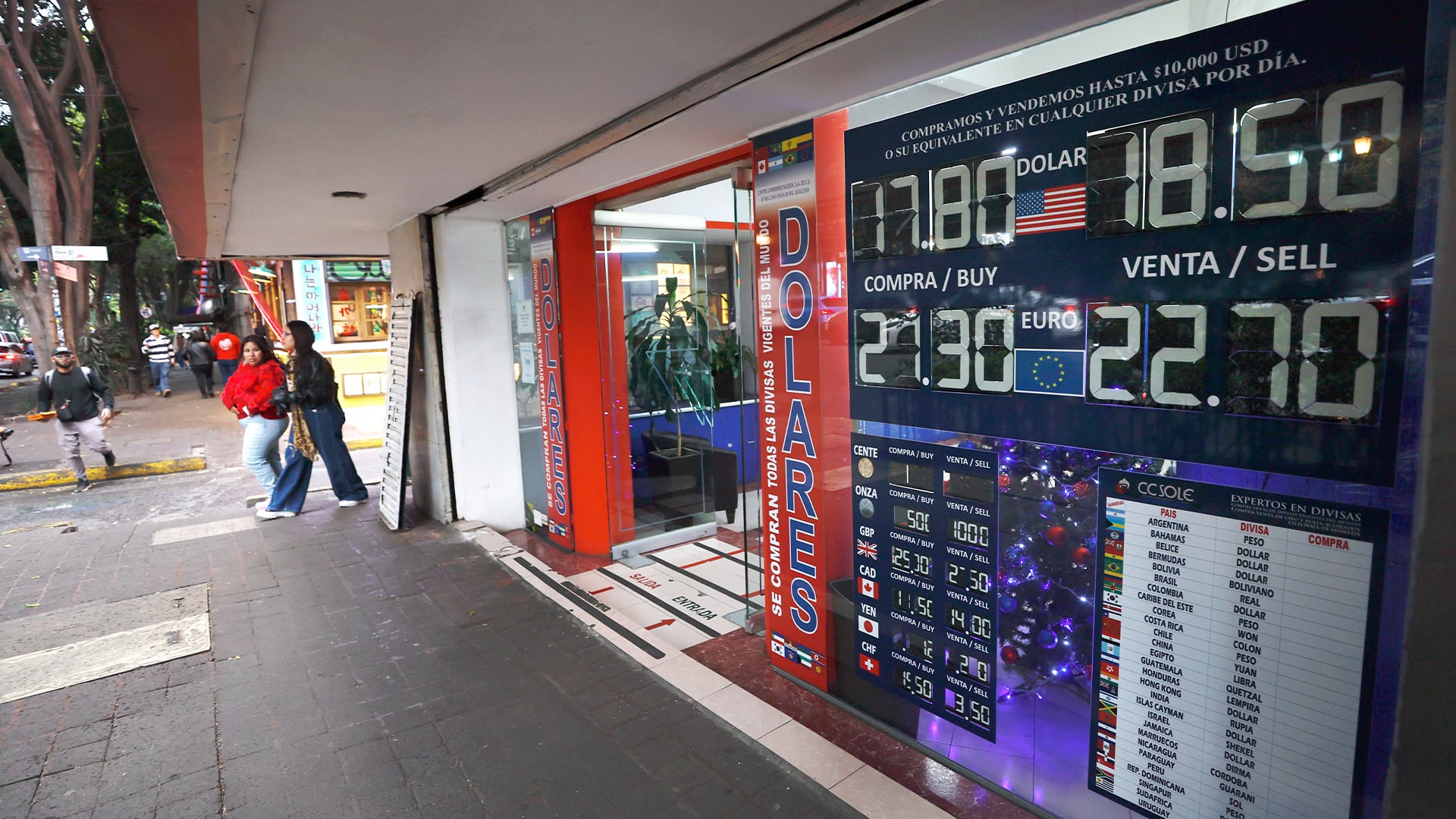 Retroceso del 5% en remesas golpea a familias mexicanas en 2025