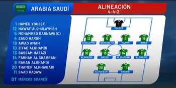 Así formará la selección de