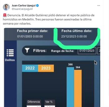 Juan Carlos Upegui hace