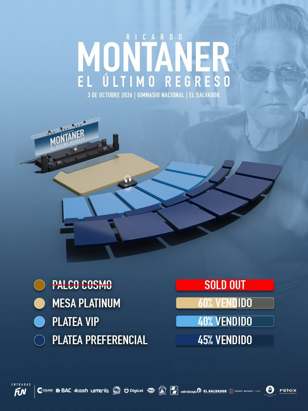 Sectores como Palco Cosmo ya reportan localidades agotadas para el concierto de Ricardo Montaner en El Salvador, reflejando la alta demanda del evento.