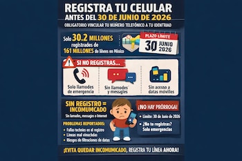Infografía sobre el registro de celulares en México muestra un niño triste con un móvil, texto sobre plazo, números de líneas registradas y consecuencias de no registrar.
