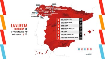(Previa) La Vuelta Femenina 26 by Carrefour.es encara su edición más dura por el norte de España
