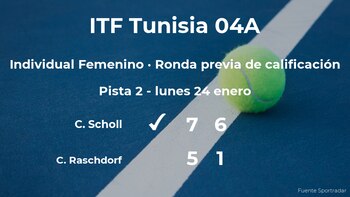 La tenista Chiara Scholl vence a Carolin Raschdorf en la ronda previa de calificación