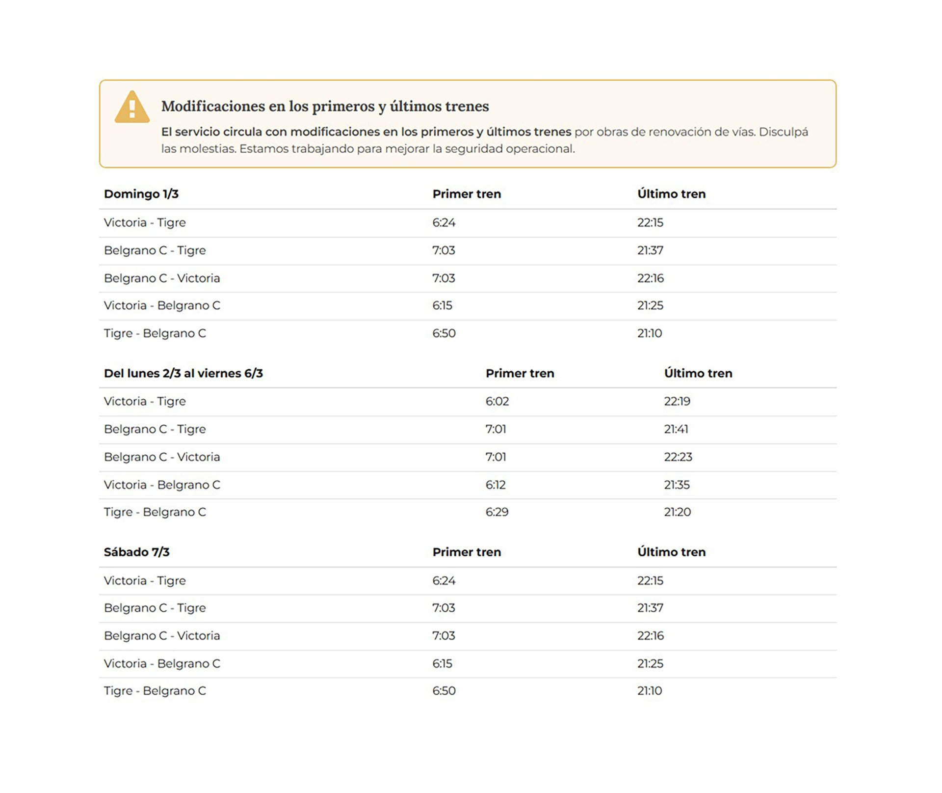 La imagen muestra una tabla con los horarios actualizados de los primeros y últimos trenes del Ramal Mitre en marzo, indicando modificaciones por obras de renovación de vías