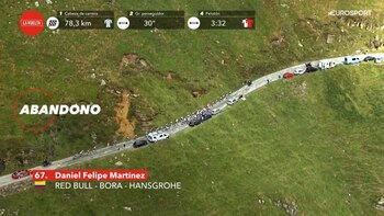 Transmisión oficial de la carrera